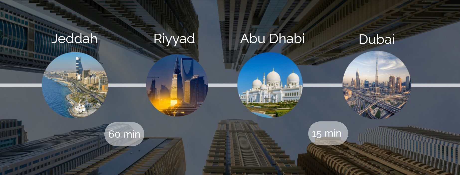 Arabia Routes