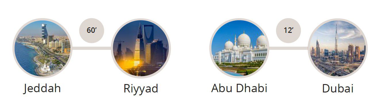 Arabia Route Examples