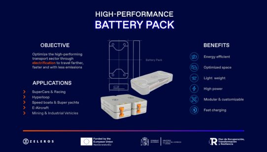 Infographic_Zeleros_High_performance_battery_pack_PERTE hyperloop supercars speedboats maritime